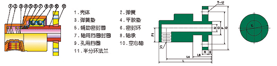 H型旋轉接頭參數(shù)